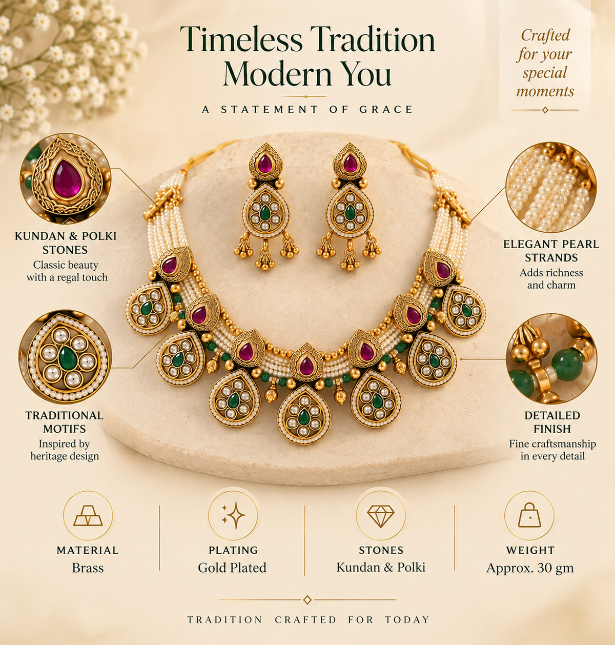 Kundan and Polki necklace set infographic showing brass base and approximate 30 gram weight